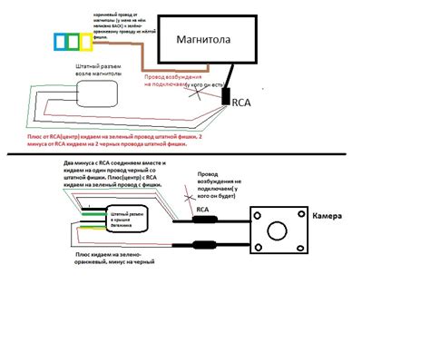 Шаг 1: Проверьте подключение магнитолы