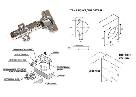 Шаг 1: Разметка отверстий для петель