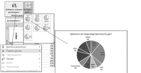 Шаг 1. Выбор подходящего макета