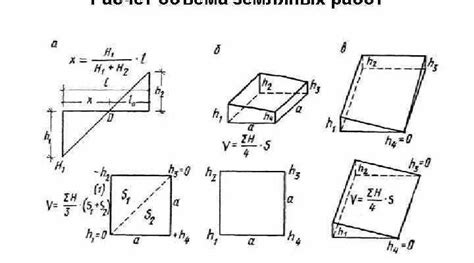 Шаг 1. Определение объема работ