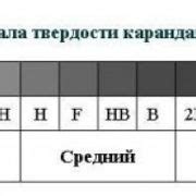 Шаг 1. Подготовка к рисованию картинки "Алисы Тани Бани"