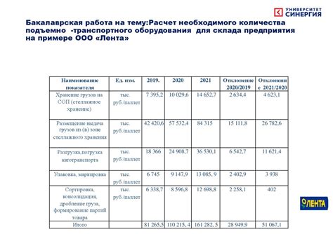 Шаг 1. Покупка необходимого оборудования