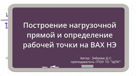 Шаг 1. Понимание нагрузочной прямой