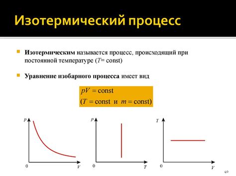 Шаг 10: Проверка полученного значения площади