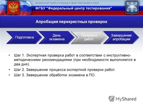 Шаг 10. Завершение процесса