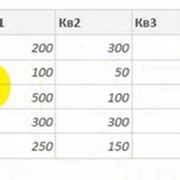 Шаг 2: Выбор раздела "Основная информация"