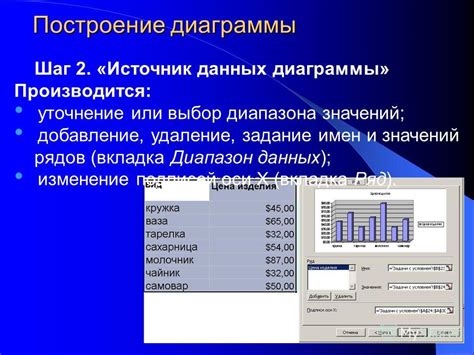 Шаг 2: Выбор типа диаграммы и добавление данных