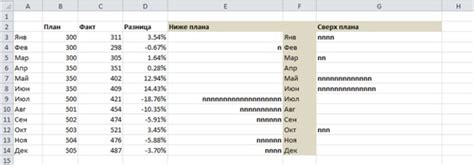 Шаг 2: Выбор типа функции