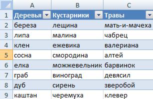 Шаг 2: Выбор цветов для выпадающего списка