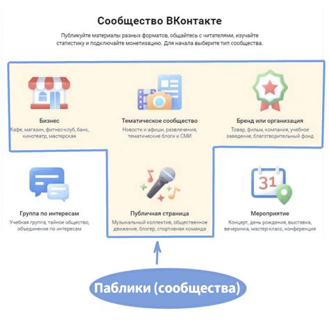 Шаг 2: Выбрать контакт или группу