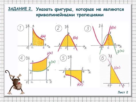 Шаг 2: Вычисление площади трапеции