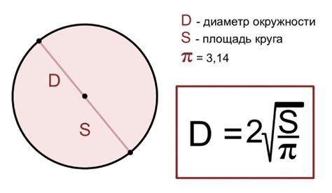 Шаг 2: Вычислите диаметр по формуле