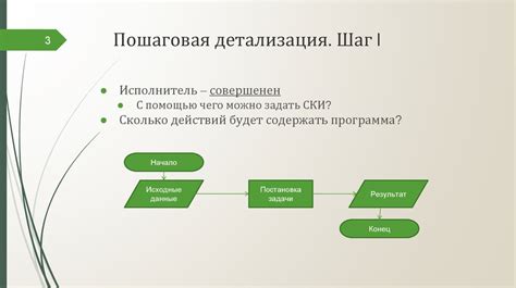 Шаг 2: Детализация главных черт