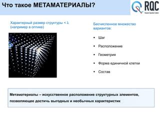 Шаг 2: Добавление структурных элементов