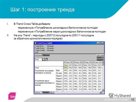 Шаг 2: Добавьте точки на полотно документа