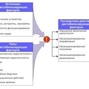 Шаг 2: Загрузка программного обеспечения стрим рекордера