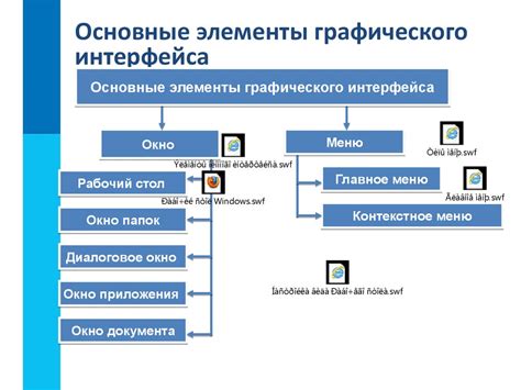 Шаг 2: Найдите раздел "Пользовательский интерфейс"