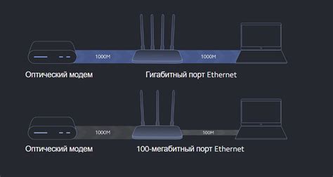 Шаг 2: Настройка Wi-Fi в BIOS