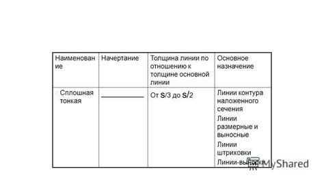 Шаг 2: Начертание основного контура ленты