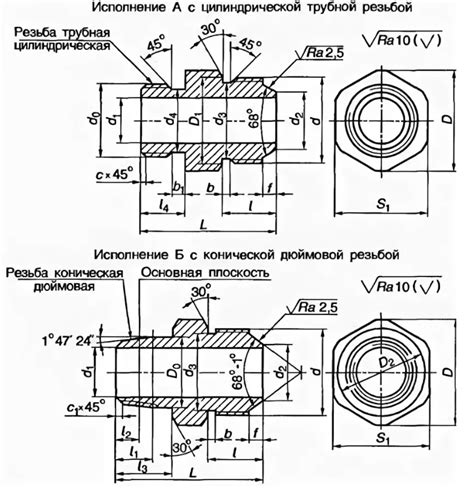 Шаг 2: Обозначение контуров мотоцикла