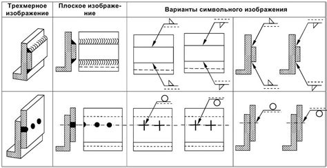 Шаг 2: Обозначение основной формы цветочка