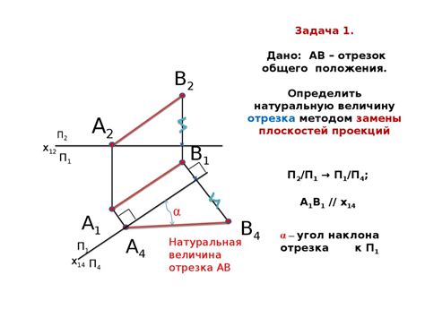 Шаг 2: Определение оптимального угла наклона сторон