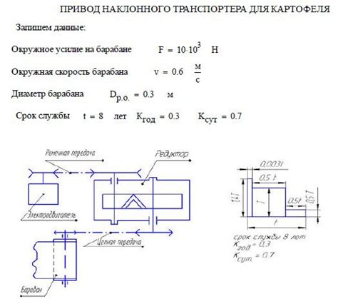 Шаг 2: Определение основных форм