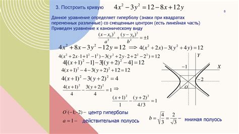 Шаг 2: Определение параметров гиперболы