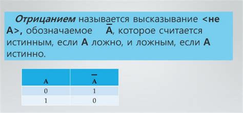 Шаг 2: Определение переменных и задание значений