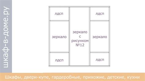 Шаг 2: Определение размеров и формы шкафа