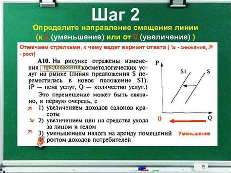 Шаг 2: Определите позицию линии