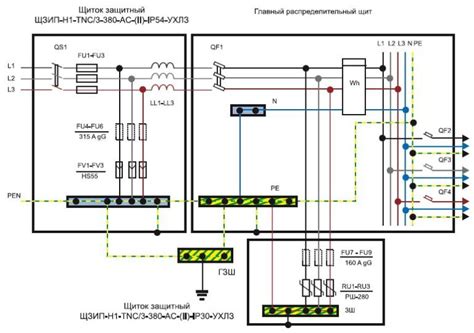 Шаг 2: Отключение системы от электрической сети