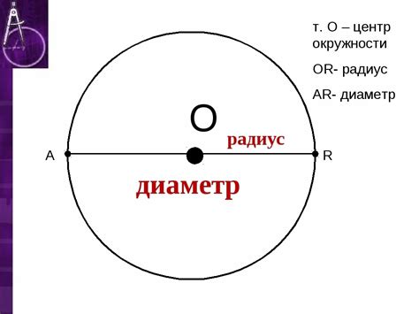 Шаг 2: Отметьте центр и радиус