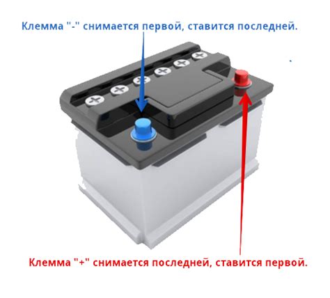 Шаг 2: Отсоединение аккумуляторной батареи