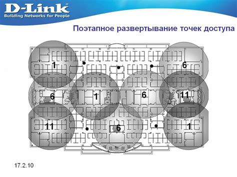 Шаг 2: Планирование карты