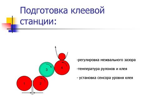 Шаг 2: Подготовка клеевой основы