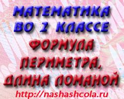 Шаг 2: Подготовка к расчету периметра ломаной