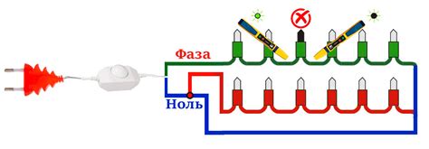 Шаг 2: Подключение гирлянды