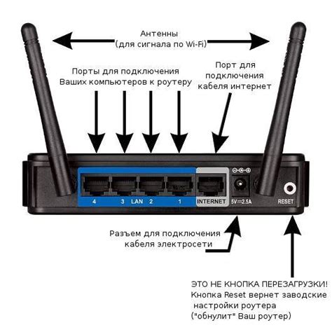 Шаг 2: Подключение компьютера к роутеру МТС по Wi-Fi