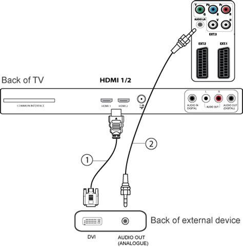 Шаг 2: Подключение саундбара к телевизору посредством HDMI-кабеля