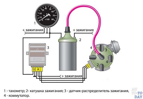 Шаг 2: Подключение тахометра к датчику коленвала