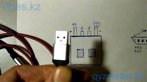 Шаг 2: Подключение телефона и машины с помощью USB-кабеля