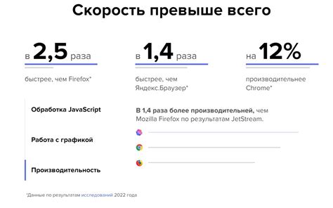 Шаг 2: Поиск и удаление браузера Атом