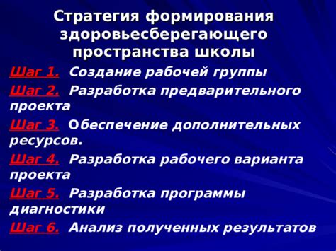 Шаг 2: Построение рабочего пространства