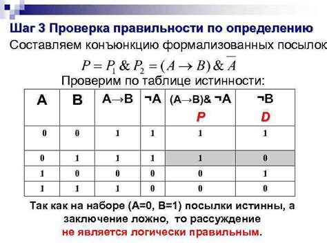 Шаг 2: Проверка правильности указанного адреса