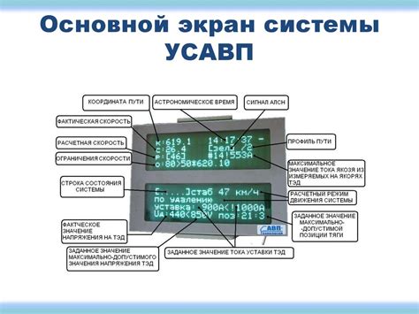 Шаг 2: Проверка совместимости устройства с УСАВП