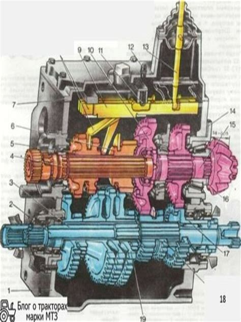 Шаг 2: Процесс включения 9 на МТЗ 82