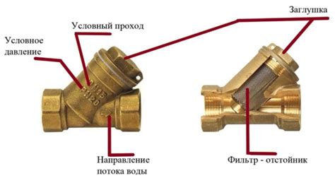 Шаг 2: Разборка фильтра