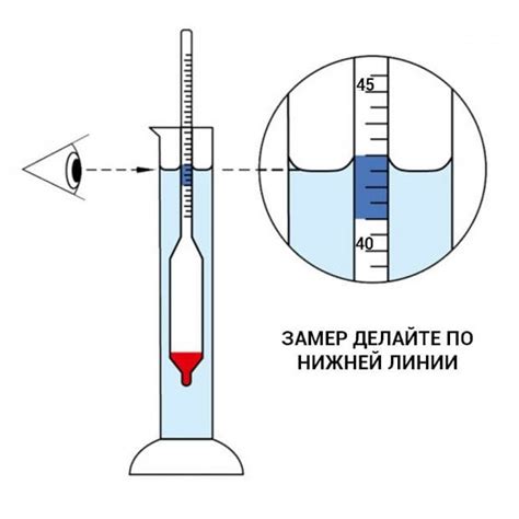 Шаг 2: Разбор ручки и изготовление основы ареометра