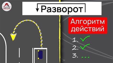 Шаг 2: Разработайте план действий